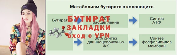 ALPHA-PVP Аркадак